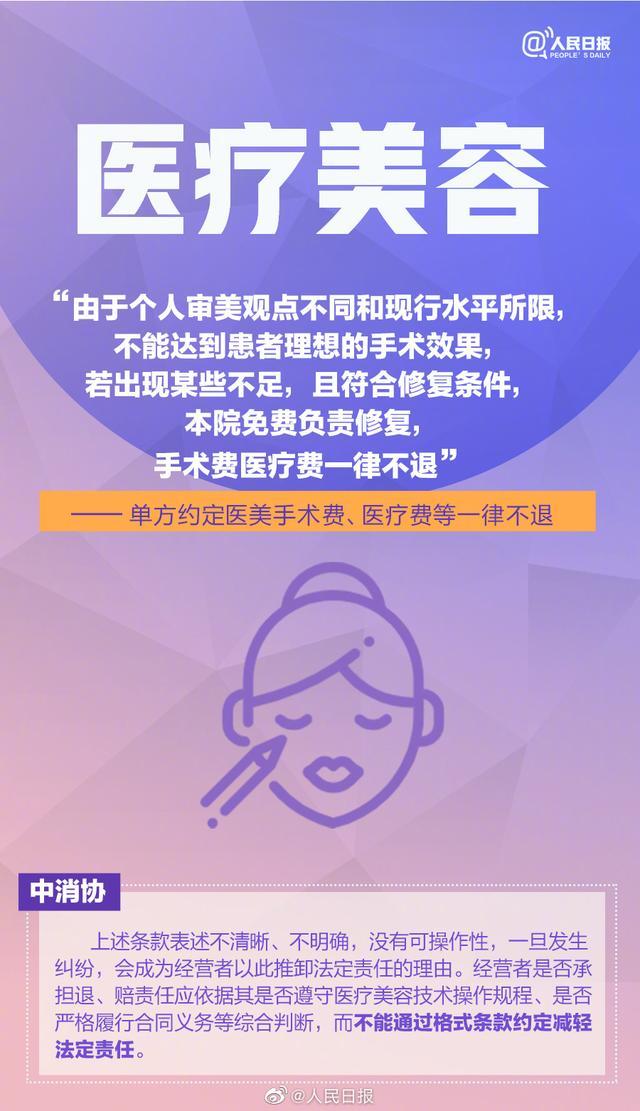8个消费领域典型霸王条款 涉网购网游快递医美旅游