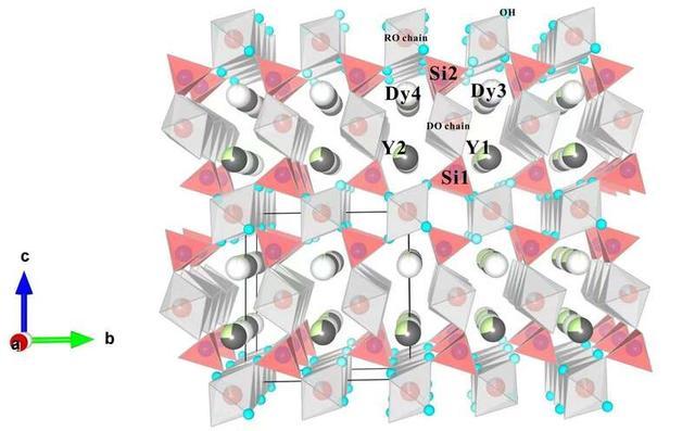 科学家发现两种新矿物 中文名为毓川碳钇矿和文兰钒钇矿