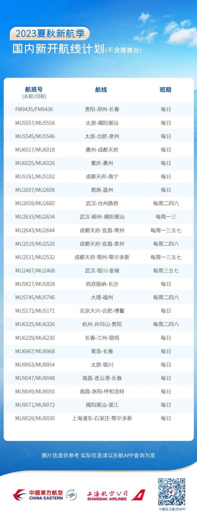 夏秋航季将至 全国民航将进入夏航秋季 国内航班持续加密
