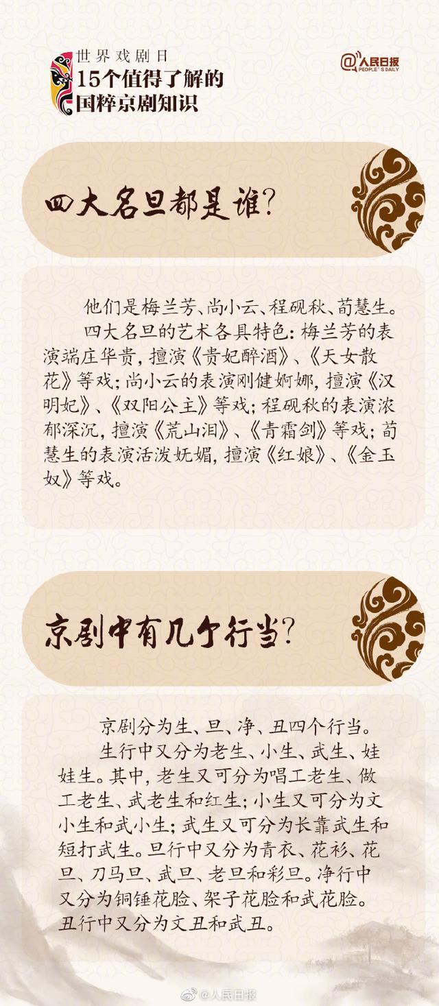 京剧的哇呀呀喂呀呀哇哈哈都啥意思 受惊吓或狂喜