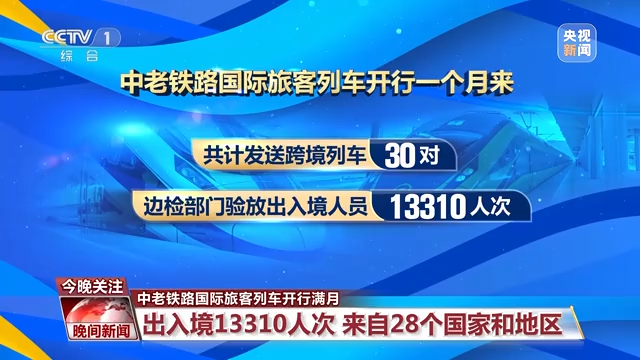 31省区市昨日新增7例本土确诊病例 均在广西百色市 - Queen9play Sign-up - Baidu 百度热点快讯
