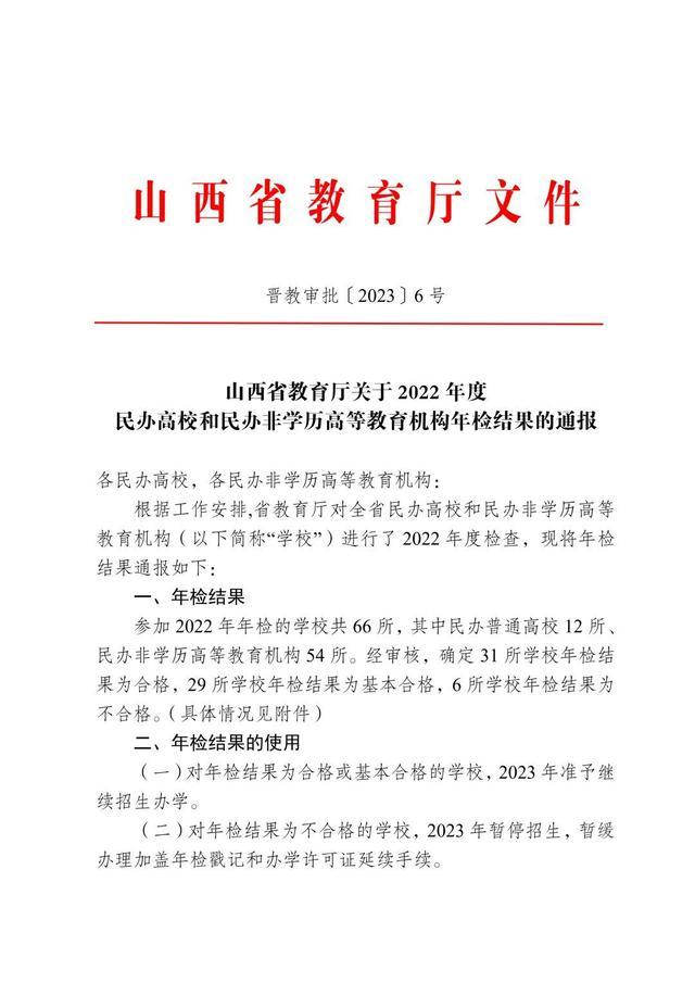 山西这6所学校暂停招生 省教育厅通报！一起来看！