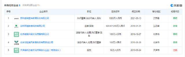 张雪峰课程排到2025年 视频课卖到15999元