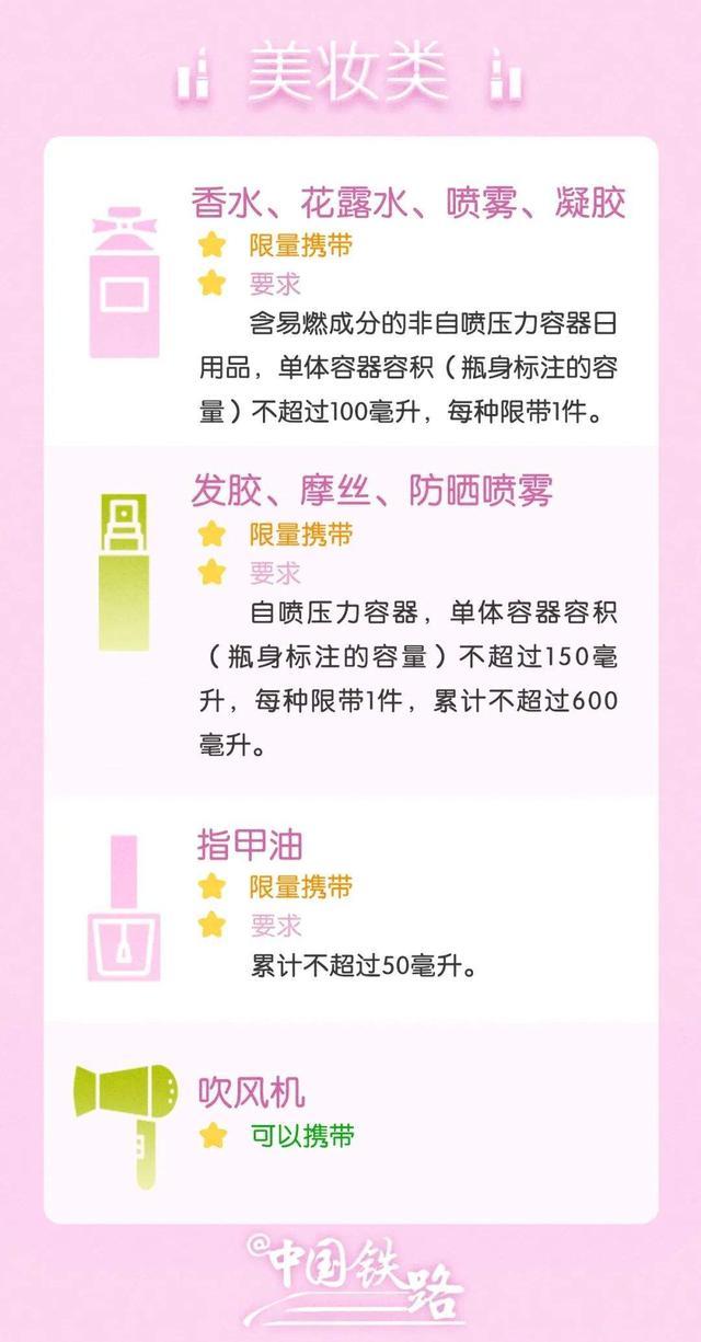 提前规划出行时间，乘火车来成都要落地安检