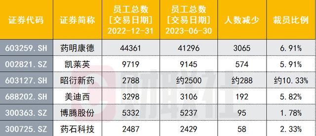 瑞石生物陷入解散风波 子BOB手机网页公司瑞石生物被传“解散”的消息愈演愈烈(图4)