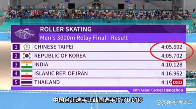 韩国速滑队赛后拒绝采访 遭0.01秒绝杀 