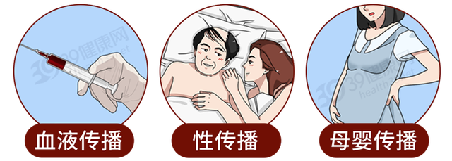 亲个嘴会传染艾滋吗?提醒:这3种病接吻易传染,男女都要小心