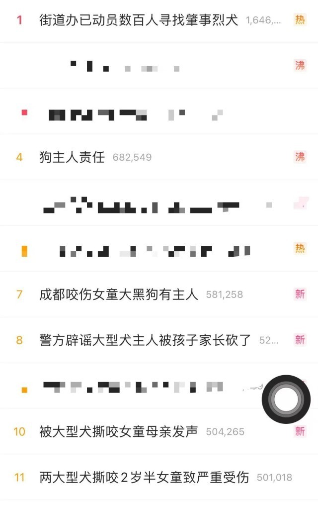 网曝四川成都一小区，一幼儿被未拴绳大狗撕咬 警方通报