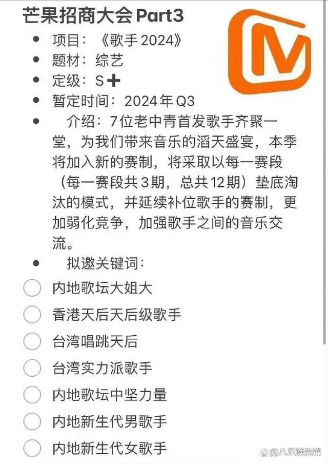 浪姐2024拟邀嘉宾或被曝光 王心凌次登上芒果台综艺的可能性很大