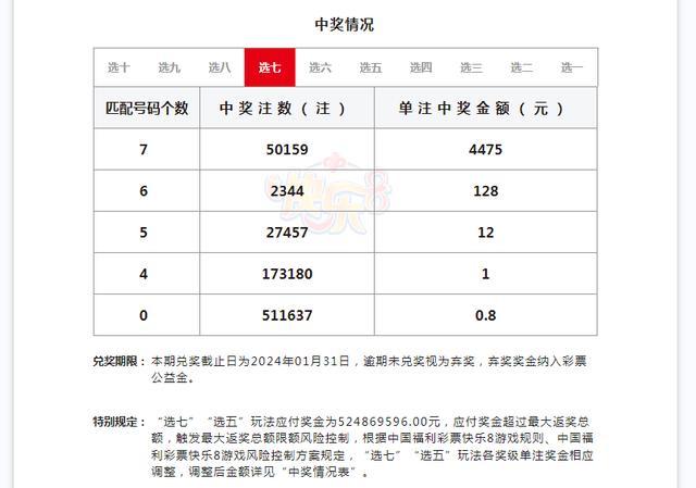 中奖2.2亿彩民发声：我家庭经济条件不错，多买少买都是凭感觉