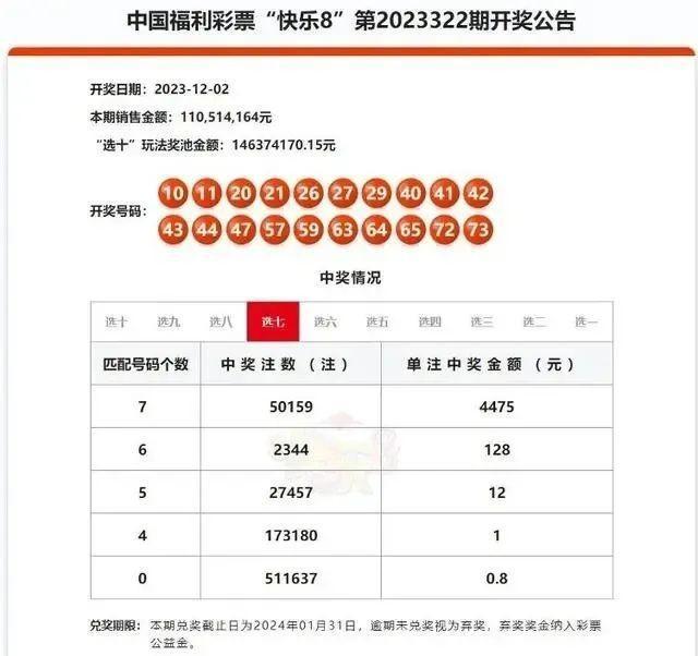 李永乐：下一注中500万概率1/891万 彩票中奖2.2亿太奇葩