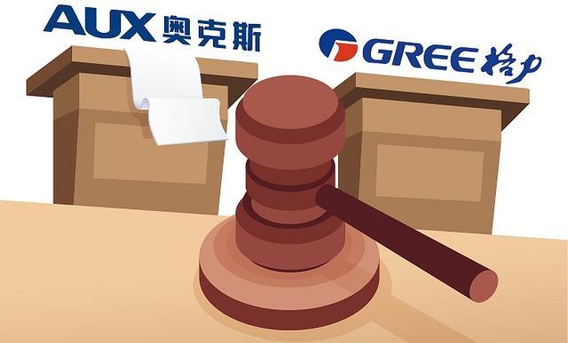 奥克斯诉格力侵权获赔5849万,涉及侵害发明专利权