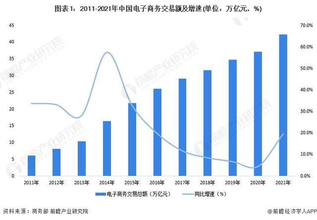 仅退款已成中国头部电商标配：仅退款不退货的“羊毛”能薅吗！别贪小失大