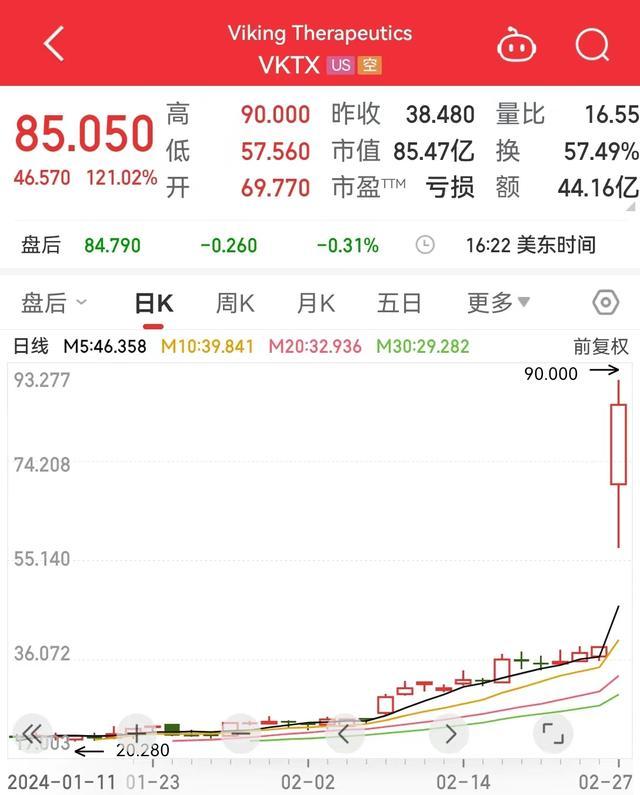 苹果被曝取消电动汽车项目 马斯克第一时间来吃瓜