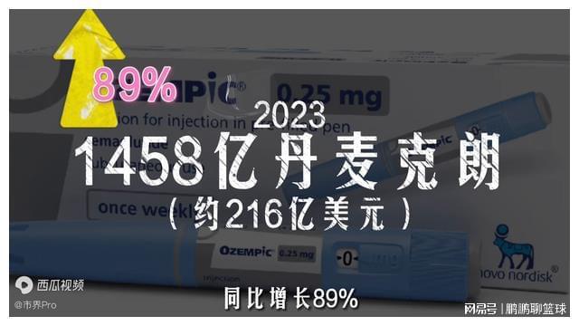 减肥神药撑起一个国家！2023年销售额344亿美元