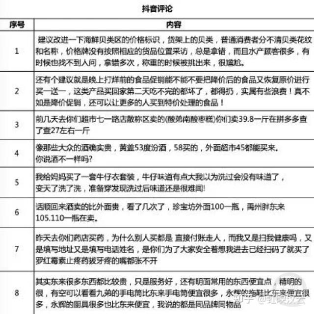 胖东来创始人于东来因员工加班苦恼 胖东来“花式宠客”？