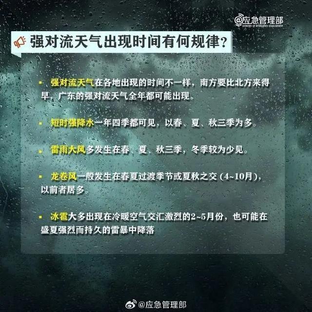 “南昌多人被大风吹落坠亡”为何会出现这场天灾？