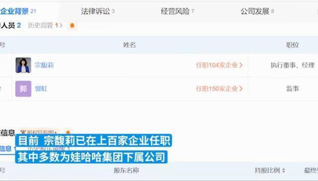 宗馥莉再接手父亲名下广告公司 数据动态解析来了
