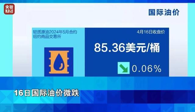 金价又双叒叕创新高 避险情绪推升，连续四日刷新收盘纪录