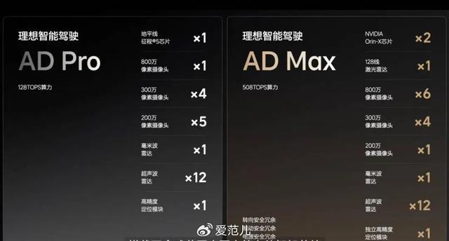 理想L6售价24.98万起 Pro/Max双版齐发 价格惊喜