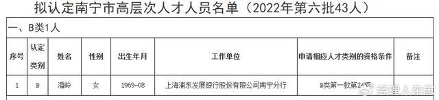 浦发银行资深女将落马 曾任两分行行长，近期仍活跃政银合作场合