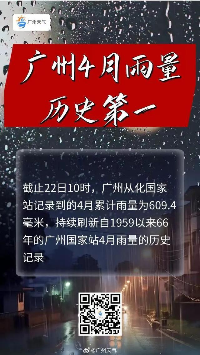 广州多区暴雨黄色预警 可延迟上学 雨势凶猛刷新历史记录