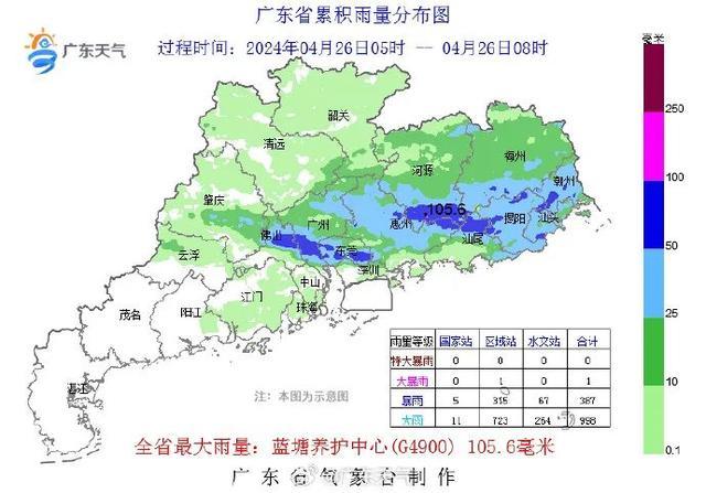 暴雨预警！广东、台湾等地部分地区有大暴雨 警惕强对流天气！