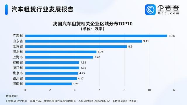 “五一”租车市场有多火？价格普涨仍一车难求，豪车租赁老板月入百万 年轻租客成主流