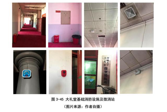 河大研究生论文曾指出礼堂消防隐患 火灾预警成真