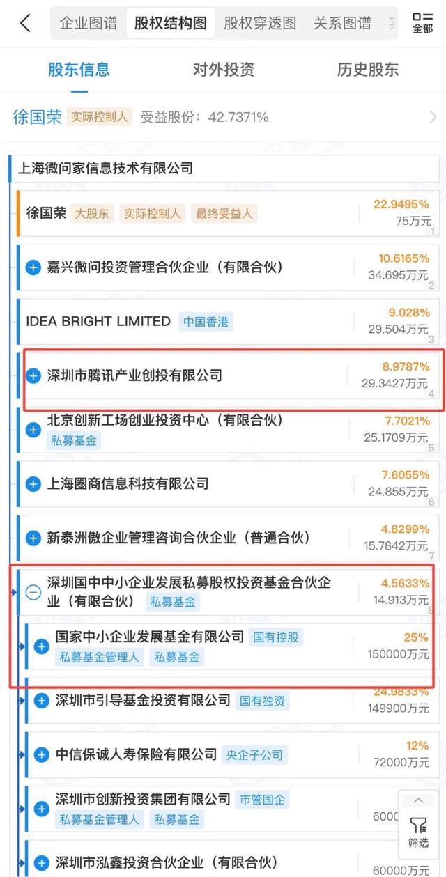 平台售卖上亿个人信息2分钱一条 企业家隐私遭贱卖