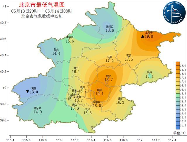 北京今日天气今天图片