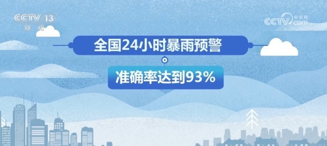 首个适应气候变化工作进展报告发布 预警体系逐步完善