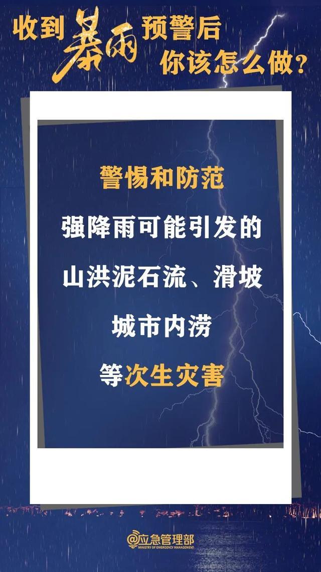 收到暴雨预警后该如何作念 详确城市内涝、山洪