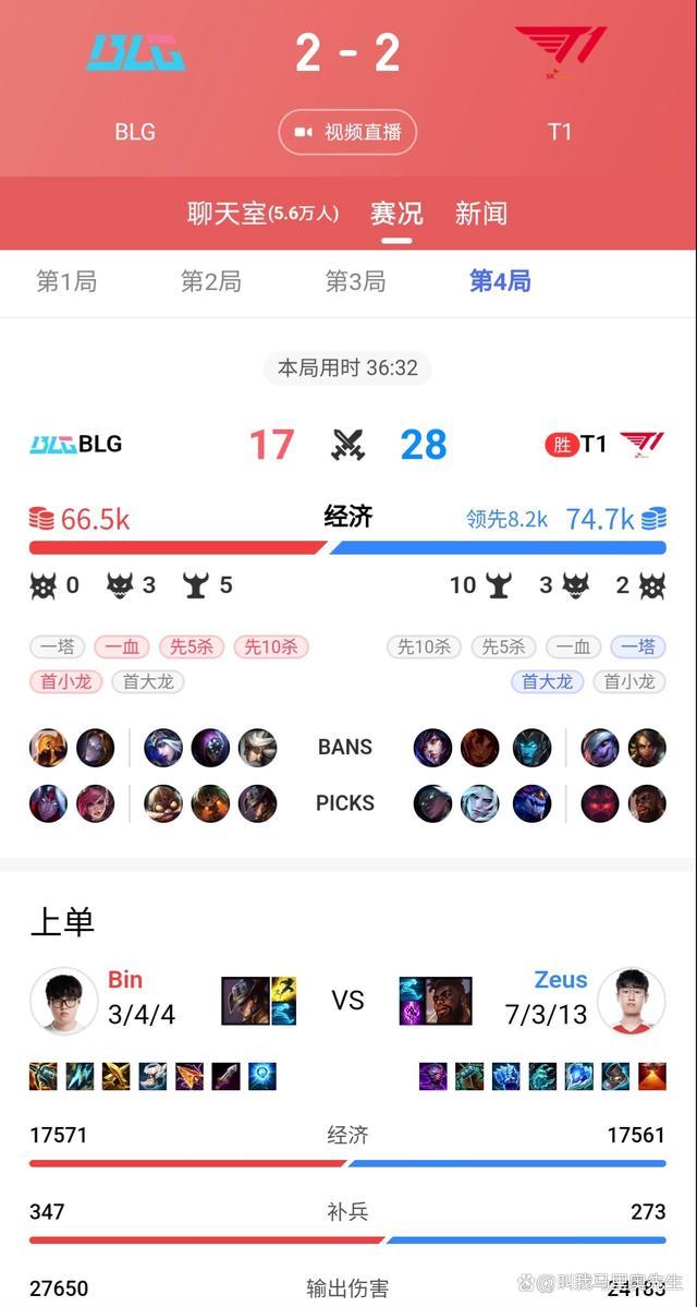 T1对战BLG：BLG先声夺人，T1绝地反击