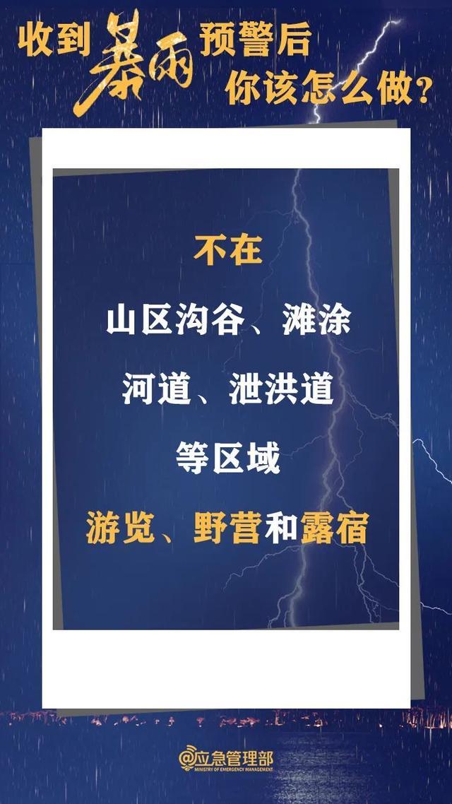 收到暴雨预警后该怎么做 防范城市内涝、山洪