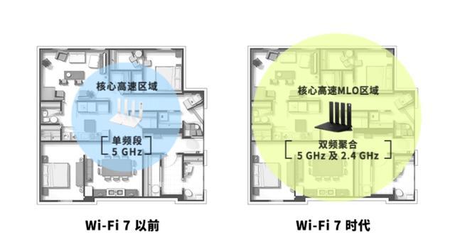 华为路由器发货量超1亿台 技术创新引领智慧生活变革