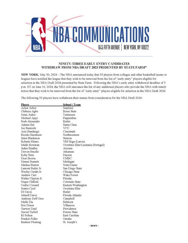 无布朗尼&崔永熙！93名球员宣布退出NBA选秀