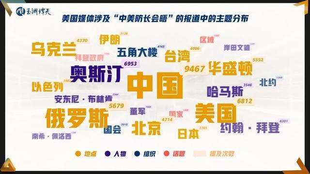 细节披露：中美防长谈了什么