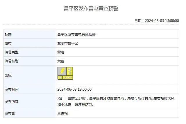 北京多区发布雷电预警 强对流天气请注意