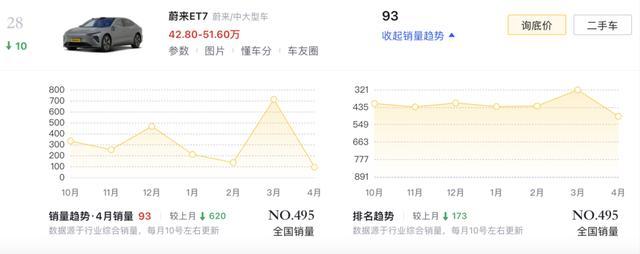 媒体：华为卖车最大一道坎就要来了，华为汽车后劲何在？