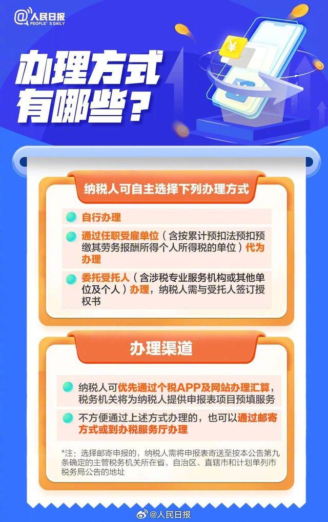 还没办个税汇算的抓紧了 事关钱包，尽快办理！