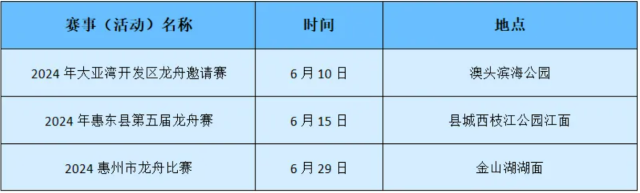 广东超全“睇龙船”攻略请查收 端午假期必备指南