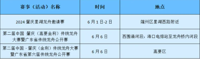 广东超全“睇龙船”攻略请查收 端午假期必备指南