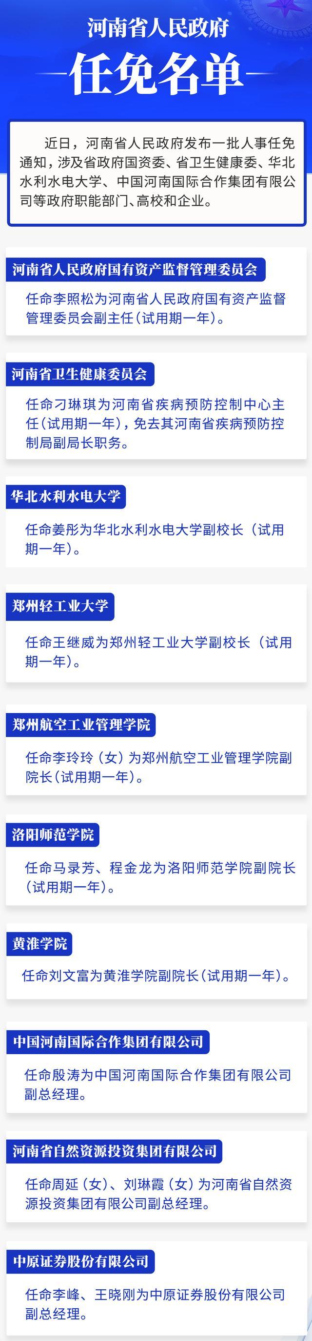 河南省政府新任免一批干部