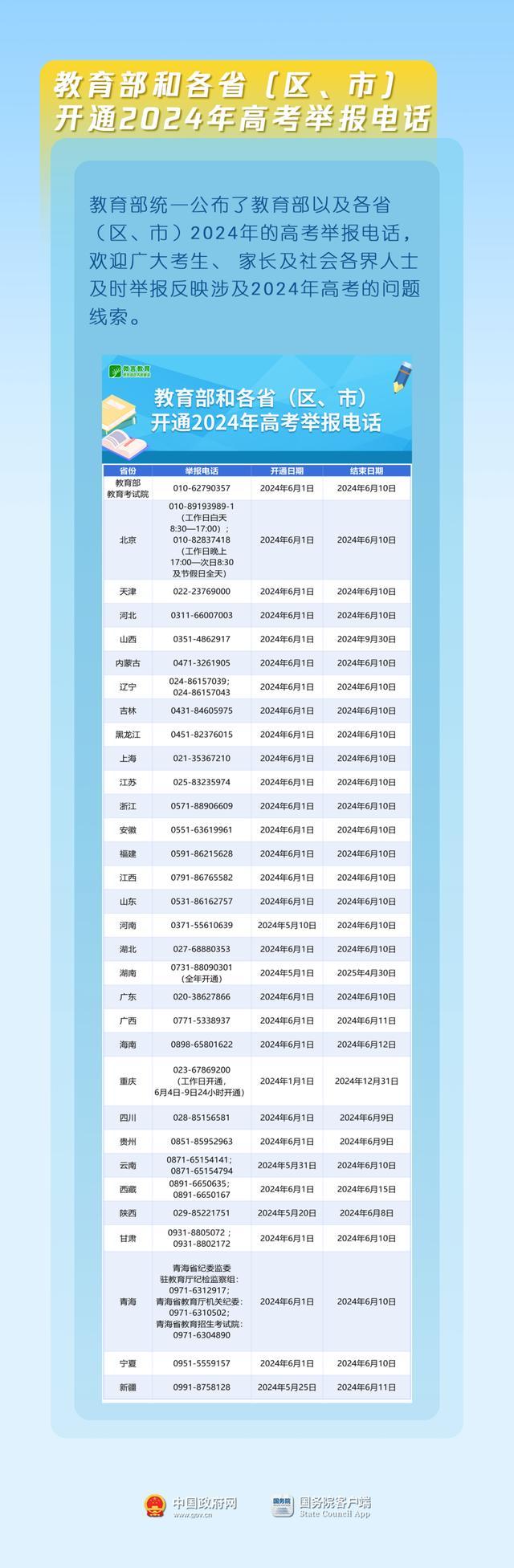 不出意外 每年高考都有这些“意外” 准考证丢失成焦点