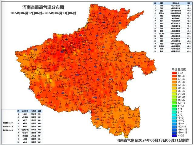 郑州昨日最高温45.4℃