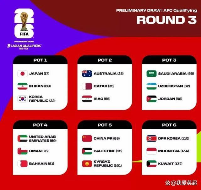 世预赛18强赛国足进"死亡之组"！对战日本、澳大利亚、沙特