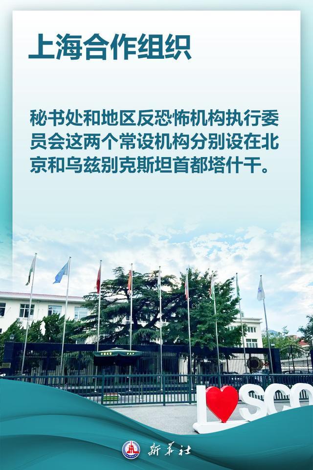 关于上合组织你想知道的都在这里 成员国、机构与“上海精神”详解