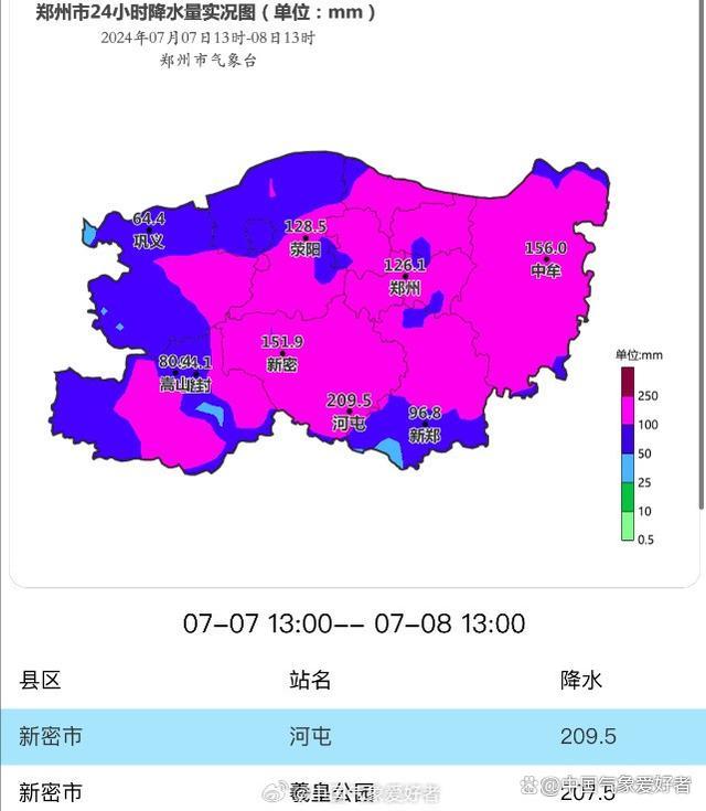 数据显示郑州遭遇三年来最强暴雨 郑州三年来最大暴雨席卷黄淮地区