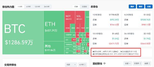 比特币大跌是何原因 德抛售比特币与交易所偿付风波